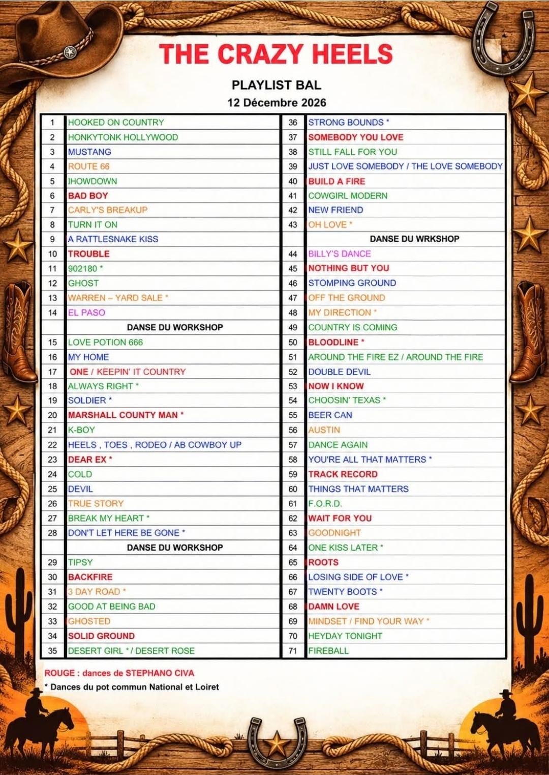 Playlist chevillon 2026