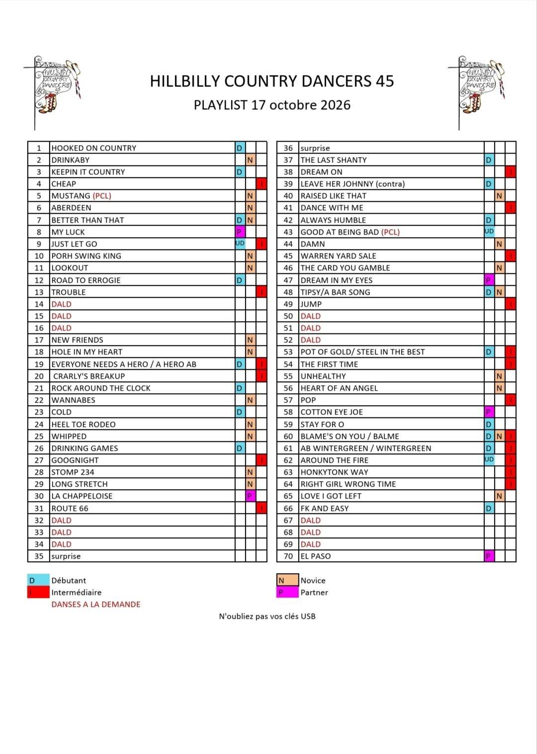 Playlist hillbilly 2026